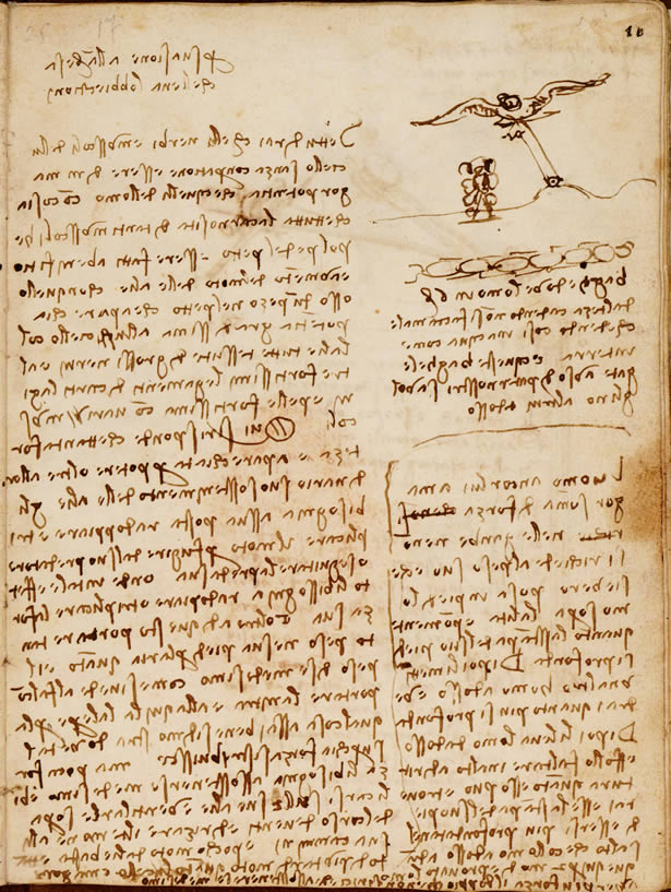 Codex of Leonardo