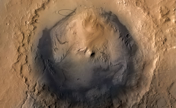 Curiosity - Gale crater